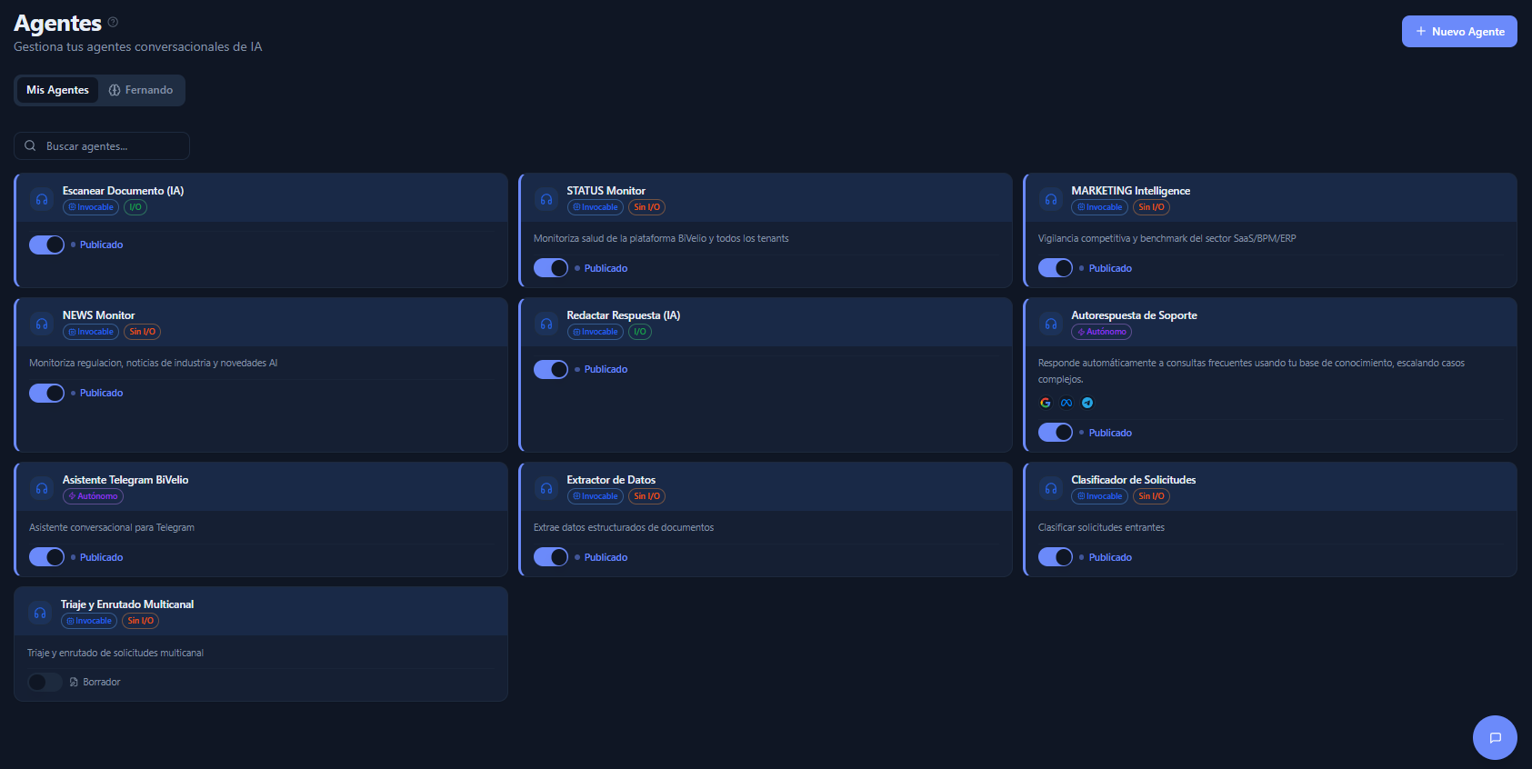 AI Content Generation