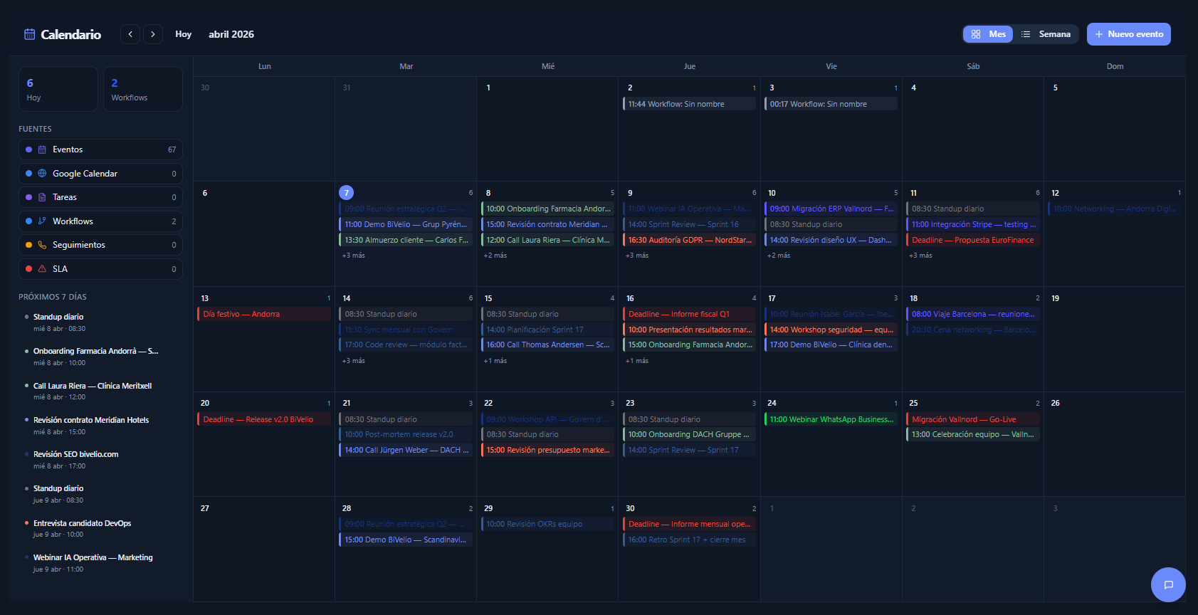 Internal operations automation - BiVelio
