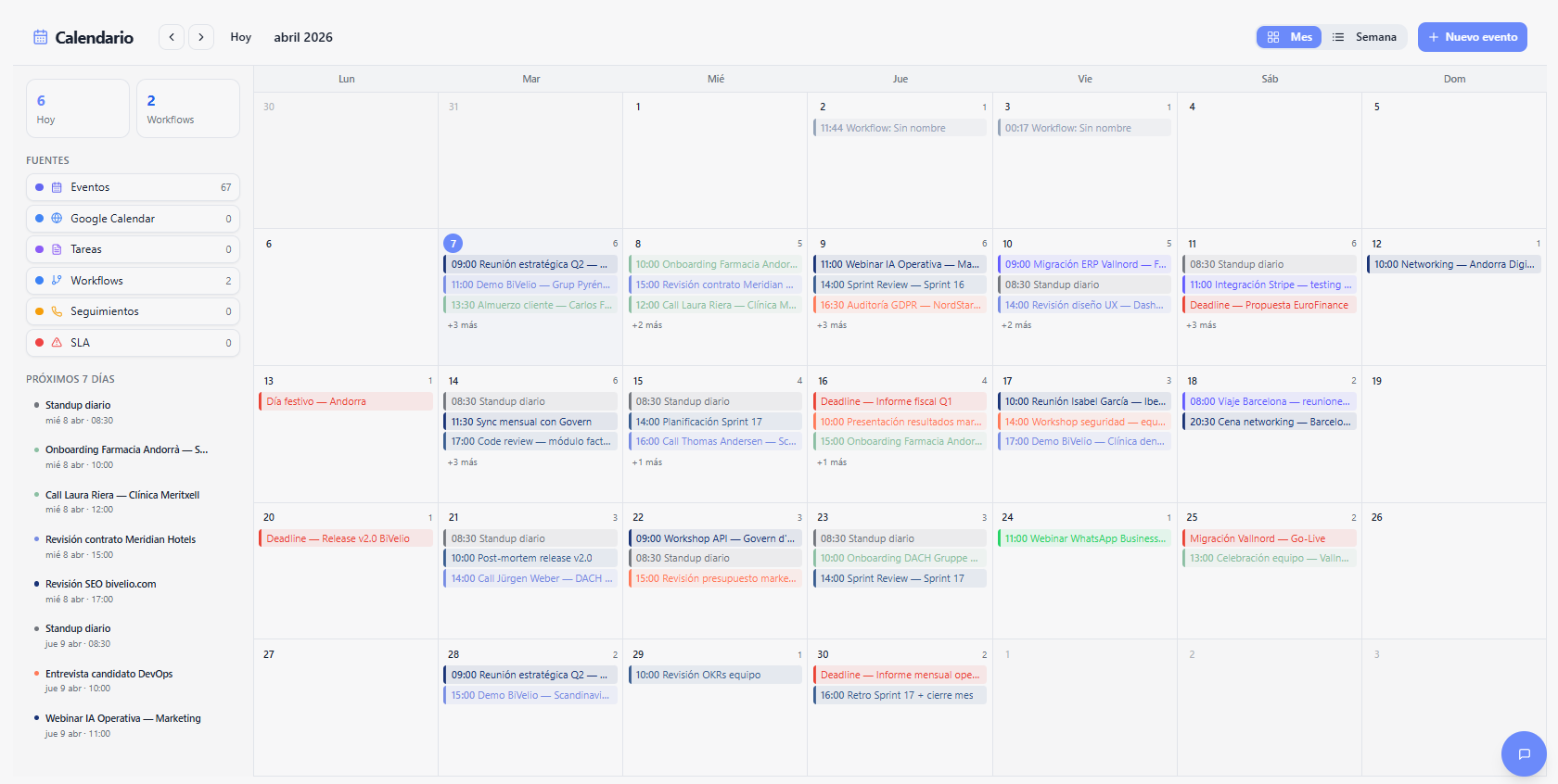 Internal operations automation - BiVelio