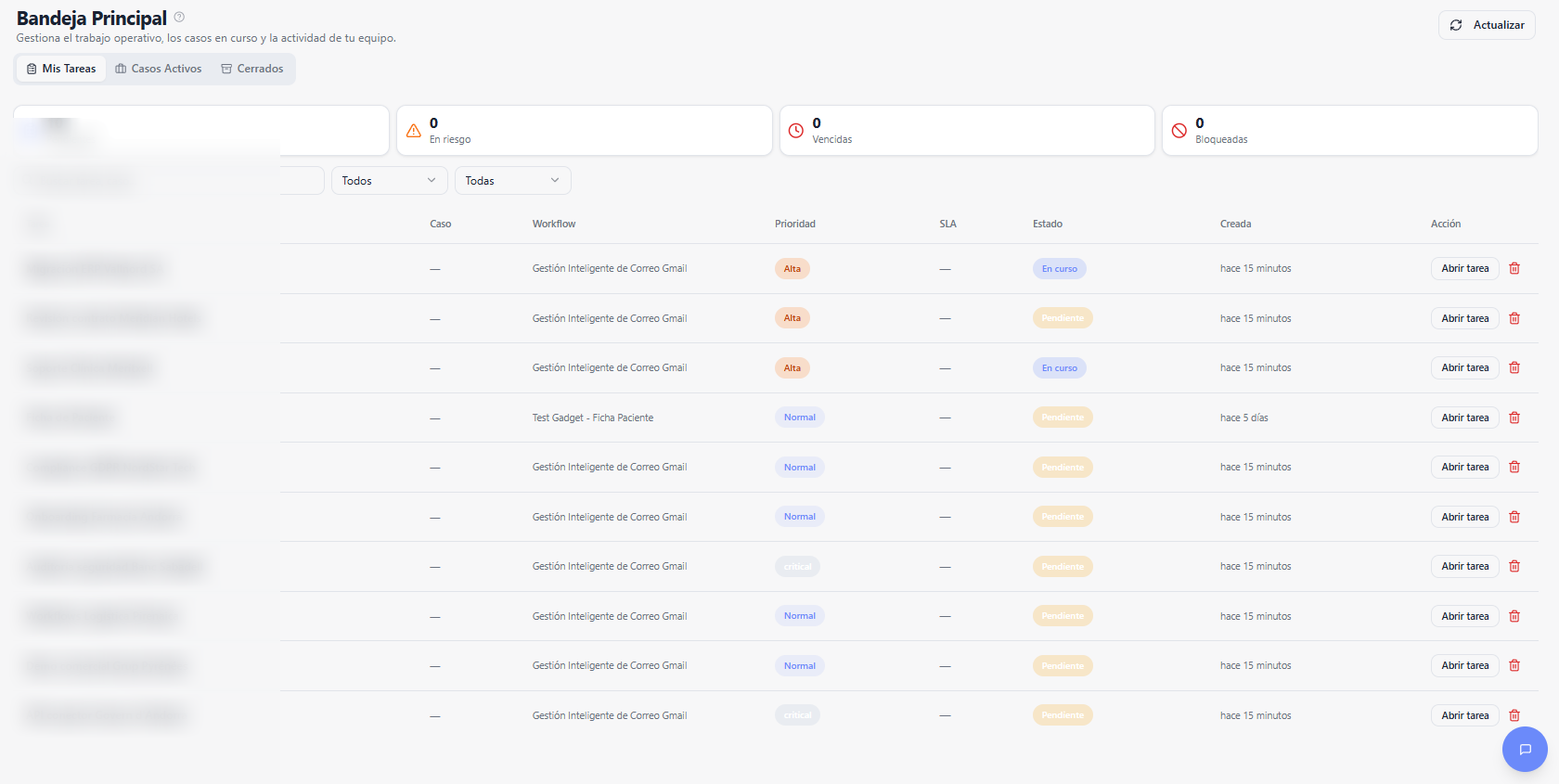 ChannelHub de BiVelio con comunicaciones multicanal