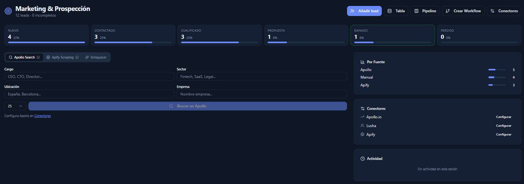 BiVelio CRM module with integrated sales pipeline
