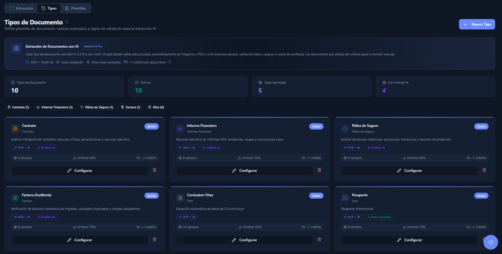Intelligent Document Processing