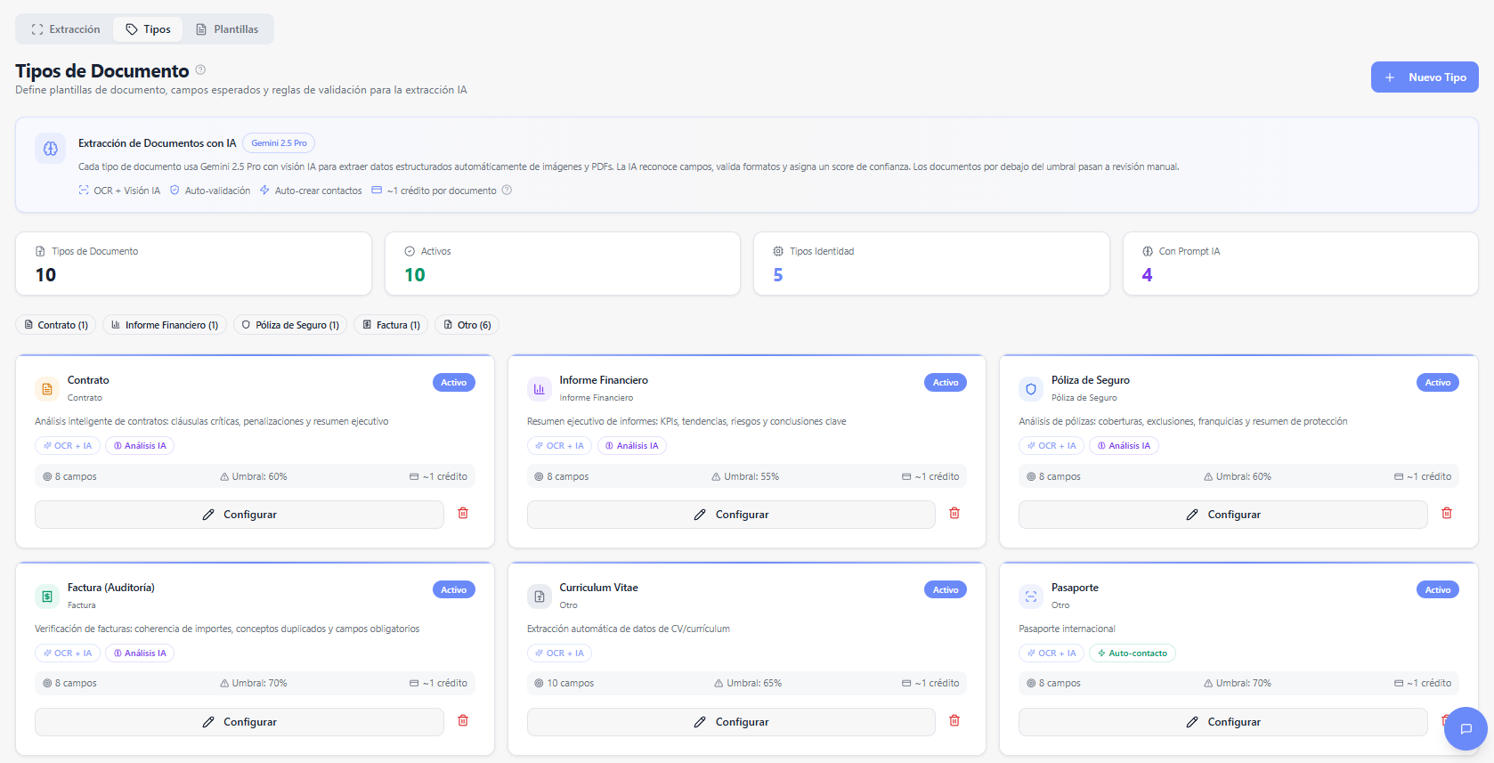 Intelligent Document Processing